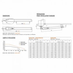 Caractéristiques du motoréducteur Brushless Roger Technology BE20/400
