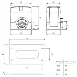 Schéma technique du moteur Beninca BULL17OMI