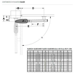 Dimensions du motoréducteur BLADE524REV