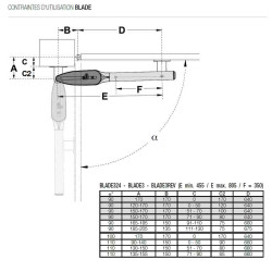 Dimensions du motoréducteur BLADE324
