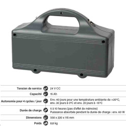 Batterie pour motoréducteur ProCom Accu 4 Tubauto WA 24
